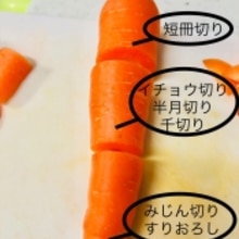 我が家の人参 冷凍ストック レシピ 作り方 By ゆりうさ 楽天レシピ 我が家の人参 冷凍ストック レシピ 作り方 By ゆりうさ 楽天レシピ